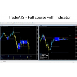 TradeATS - Full course with Indicator